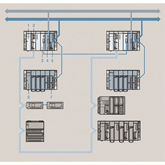 Imagem de WARM STBY - ETHERNET SUPERVISAO