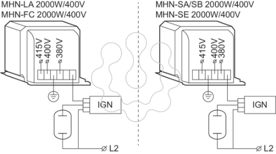 Imagem de BMH 2000 L5018-A2-A