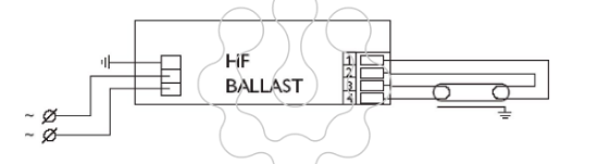 Imagem de HF-Pi 1 28/35/49/54 TL5 EII 220-240V