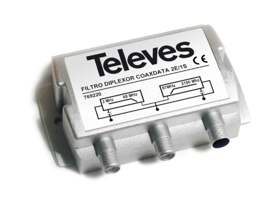 Imagem de FILTRO DIPLEX. 2E/1S “F” 2..68-87..2150MHz