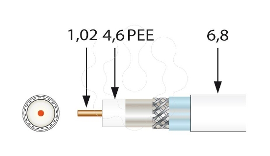 Imagem de C.COAX.SK6Fplus PVC Eca/A BR.100m