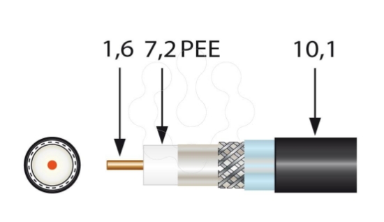 Imagem de EK1672/250plus