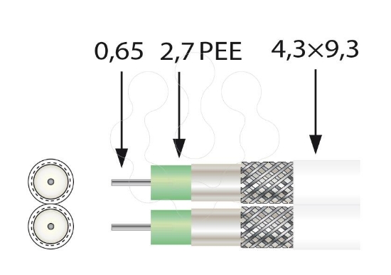 Imagem de C.COAX.DUPLO SK0729+ PVC Eca/A BR.100m