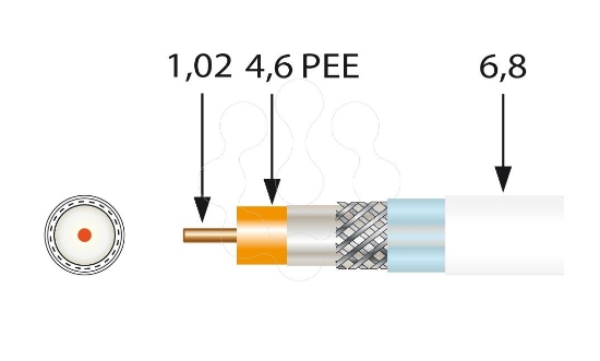 Imagem de C.COAX.SK100+ PVC Eca/A 18VAtC BR.100m