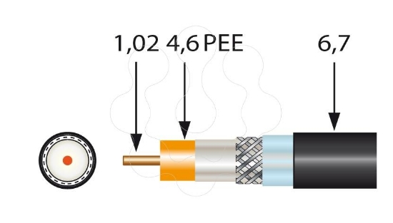Imagem de C.COAX.SK2003+ LSFH Dca/A+ 18AtC PR.250m