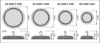 Imagem de HB COMP V 133W 840 110DEG IP65