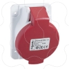 Imagem de PratiKa socket - fast - angled - 32A - 3P + E - 380...415 V AC - panel