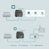 Imagem de Omada PoE+ Injector