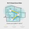 Imagem de Sistema Wi-Fi Mesh AC1900