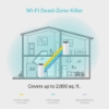 Imagem de AC1200 Whole Home Mesh Wi-Fi System