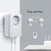 Imagem de AV600 Passthrough Powerline Starter Kit