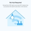 Imagem de Lampada Inteligente Wi-Fi com ajuste de Intensidade de Luz