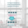 Imagem de 5-Port Gigabit Desktop Switch with 4-Port PoE+