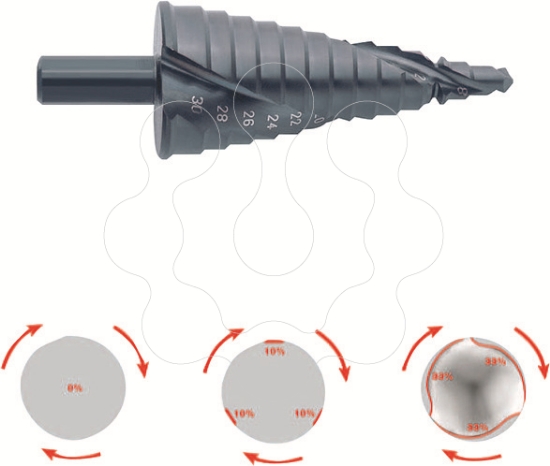 Imagem de 50069870, Broca Cónica escalonada, 6 a 36mm GREENLEE