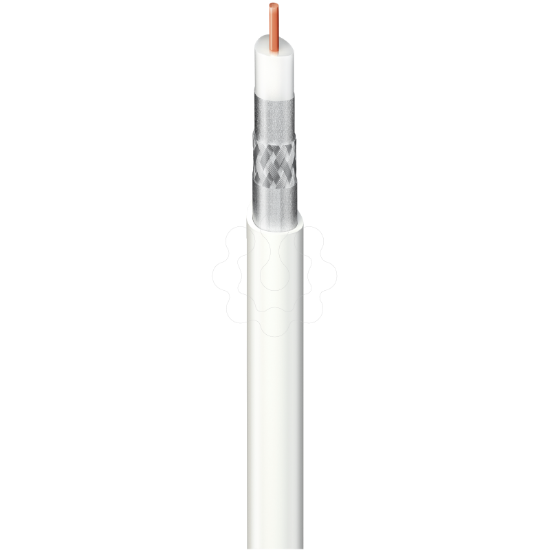 Imagem de Cabo coaxial CXT, 19VAtC Eca/A