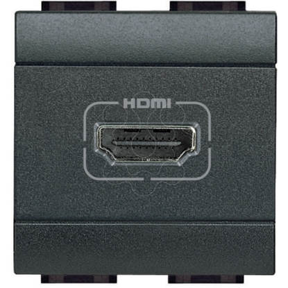 Mostrar detalhes para Livinglight - Tomada audio/video - HDMI - Antracite - 2 modulos Imagem de Livinglight - Tomada audio/video - HDMI - Antracite - 2 modulos