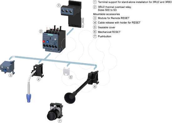 Imagem de Relé de sobrecarga 4,5-6,3A Proteção do motor S00, Class 10, montagem em contator