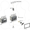 Imagem de Comando preto com placa frontal preta - para INS2000...2500 INV2000...2500