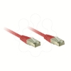 Imagem de Cable SERCOS III 5m