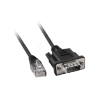 Imagem de Harmony XBT   Cabo de ligacao directa   para XBTGK XBTGT XBTGR   2.5 m