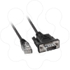 Imagem de Harmony XBT   Cabo de ligacao directa   para XBTGK XBTGT XBTGR   2.5 m