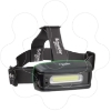Imagem de Thorsman Head Light 250lm