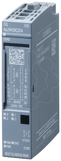 Imagem de ET200SP: 4x DQ 24VDC/2A HS PU1